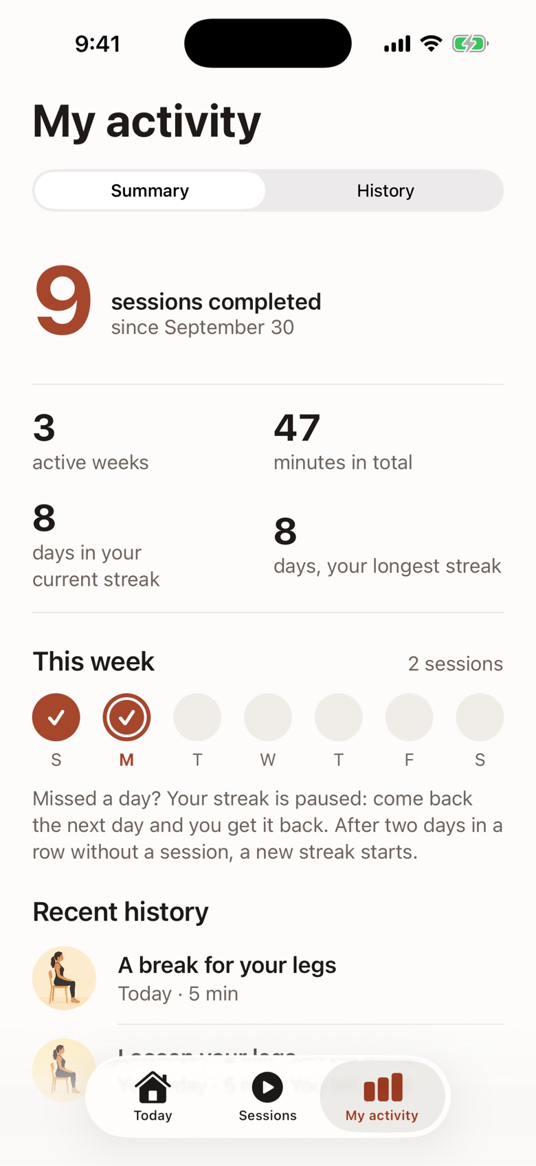 My activity: completed sessions, active weeks, streak and the current week
